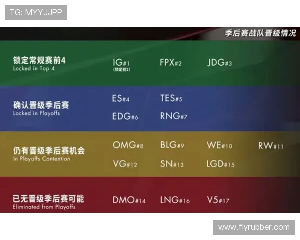 深入分析V5战队的节奏打法及其在比赛中的应用策略
